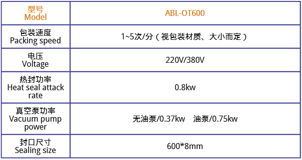 醫(yī)用真空充氮封口機詳細參數(shù)